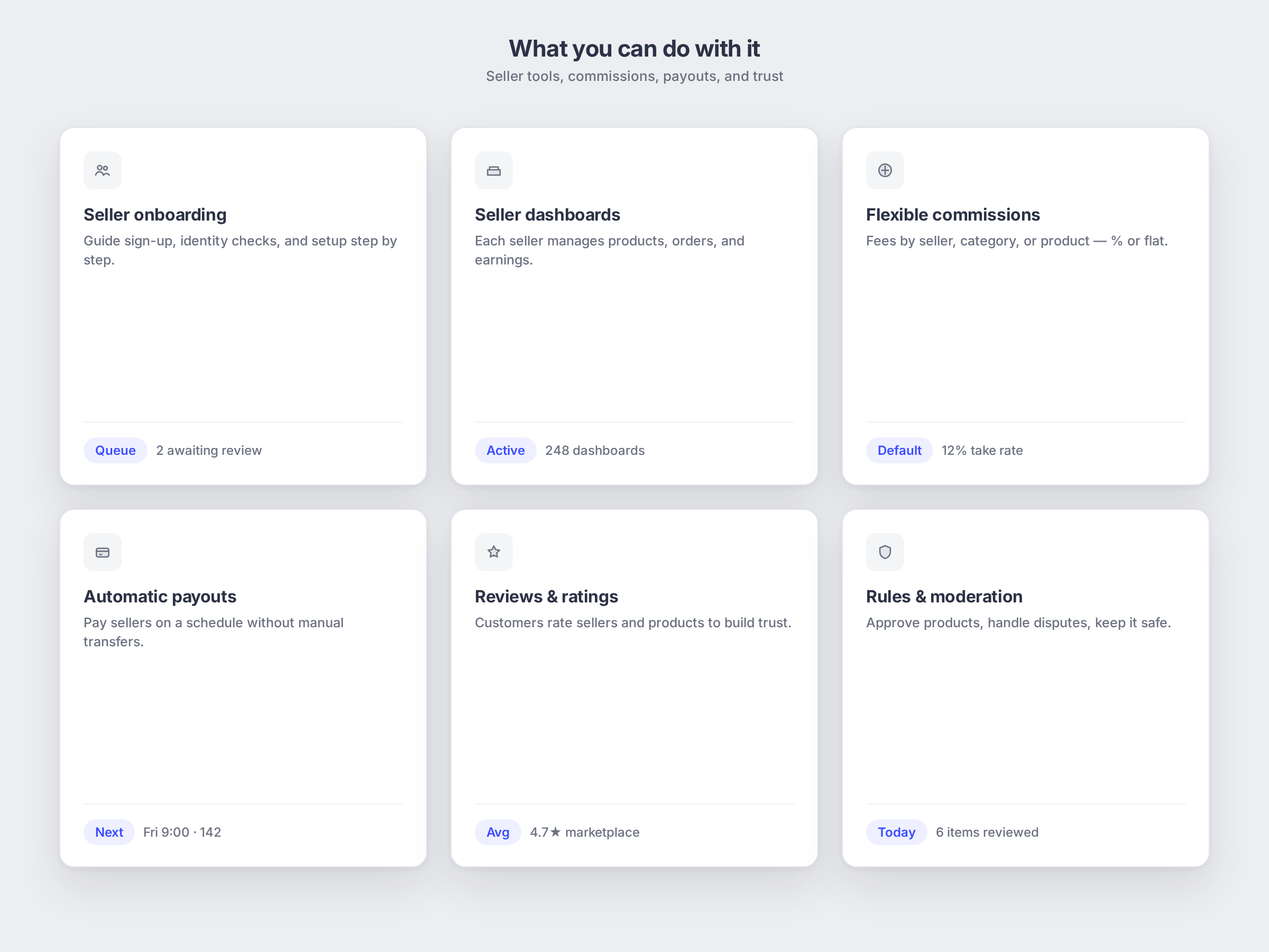 Marketplace Platforms: what you can do with it, shown as a simple app mockup