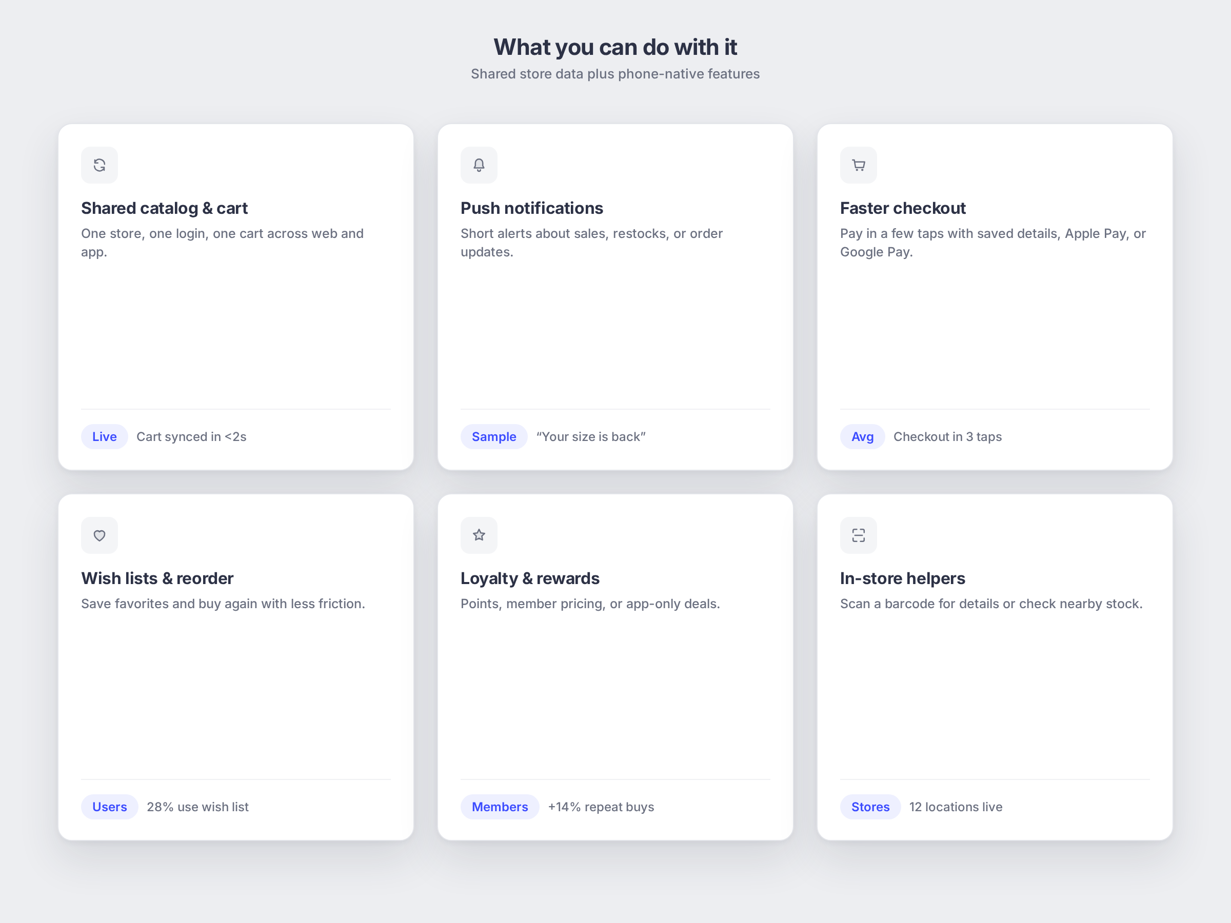 Mobile Commerce: what you can do with it, shown as a simple app mockup