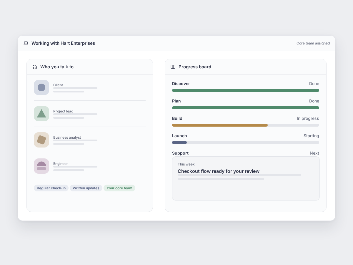 How We Work: what it is, shown as a simple app mockup