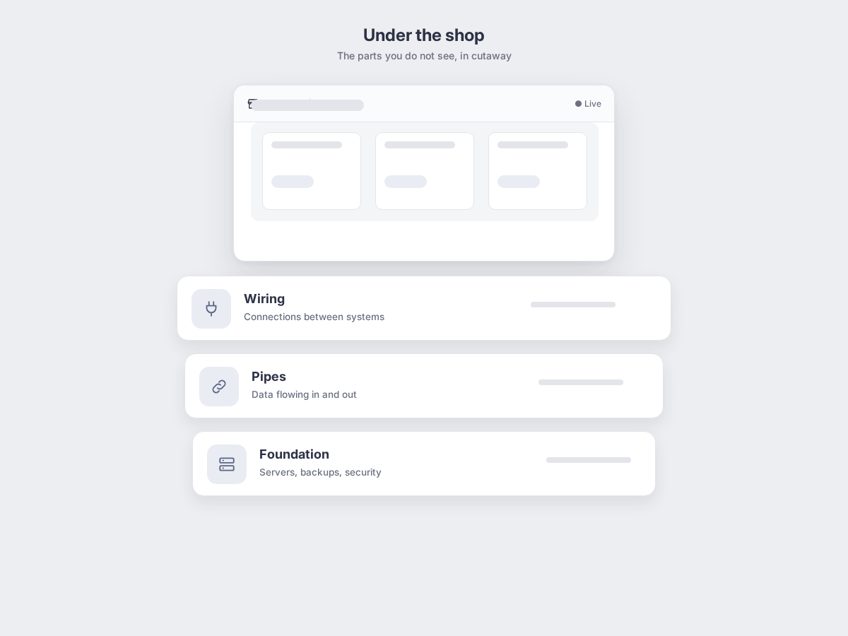 Infrastructure: what it is, shown as a simple app mockup